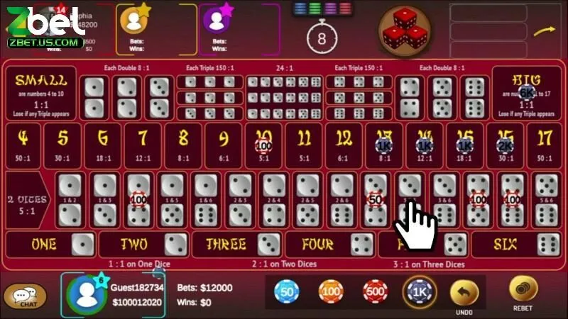 Bí Quyết Chơi Sicbo Bất Bại: Công Thức Thắng Cực Chuẩn 3 Quan Sát và Ghi Chép Kết Quả