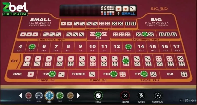 Bí Quyết Chơi Sicbo Bất Bại: Công Thức Thắng Cực Chuẩn 2 Chìa Khóa Thành Công Trong Bí Quyết Chơi Sicbo Bất Bại